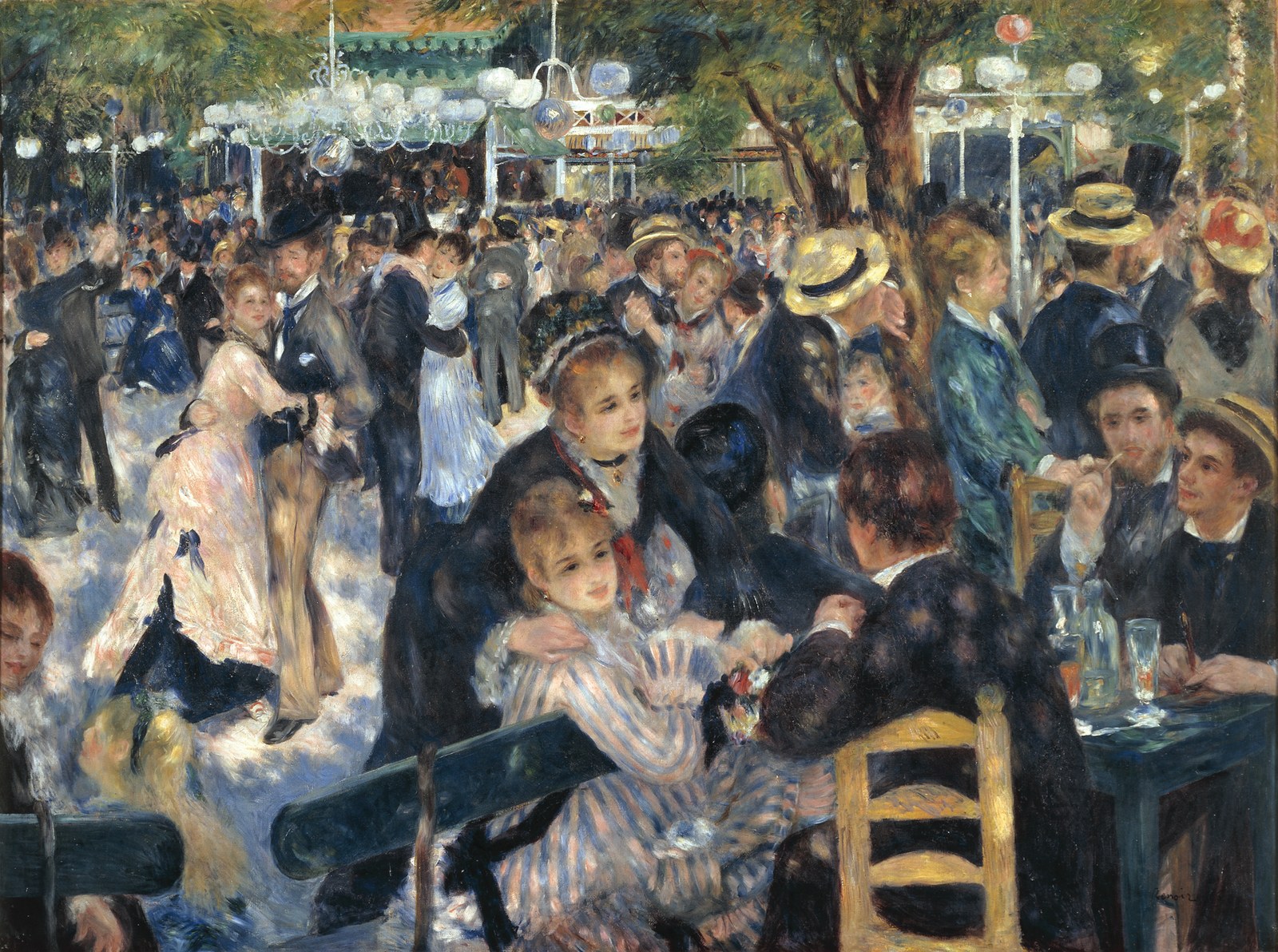 ルノワール「ムーラン・ド・ラ・ギャレットの舞踏会」（1876年）パリ・オルセー美術館所蔵