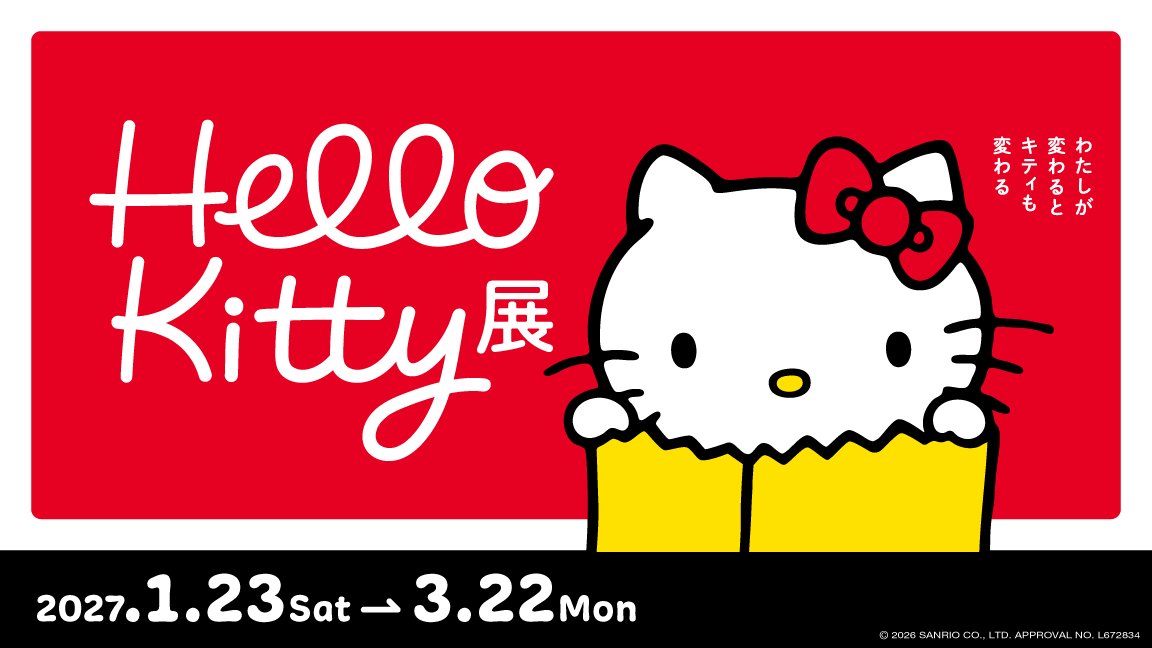 Hello Kitty展 わたしが変わるとキティも変わる（福井県立美術館）のポスター